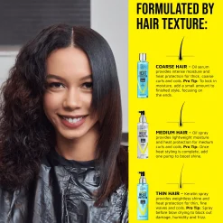 Styling|Hair Care>Kiss Colors and Care Heat Protector Keratin Spray